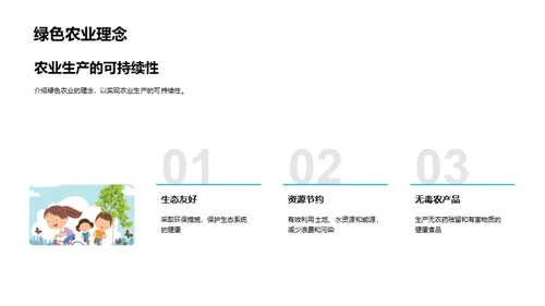 农业科学中的绿色转变