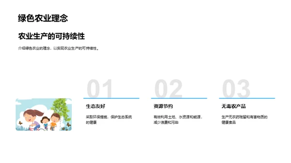 农业科学中的绿色转变