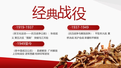 党支部党史学习教育工作总结动态PPT