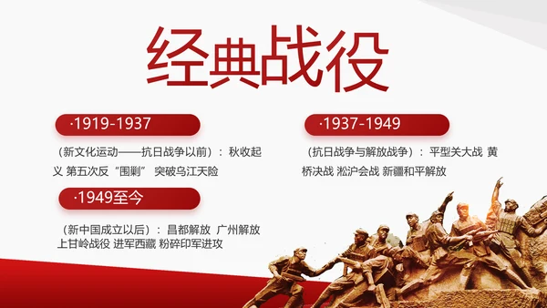 党支部党史学习教育工作总结动态PPT