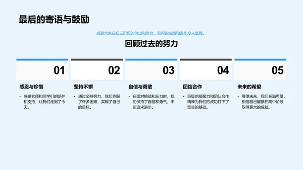 初三生活学习汇报PPT模板