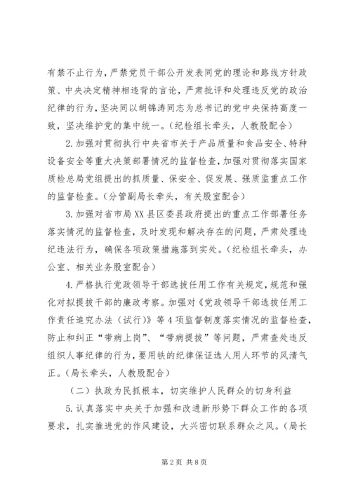 质监局腐败体系预防方案.docx