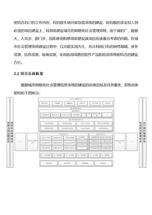 智慧城市网格化社会综合管理系统建设方案