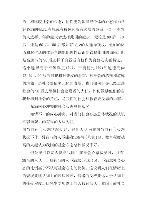 基于人口学变量研究的当代中国社会心态观察