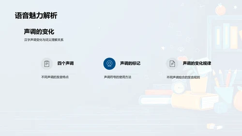 拼音知识游戏教学PPT模板