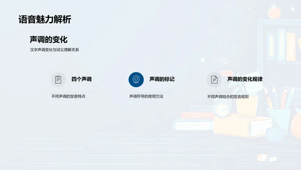 拼音知识游戏教学PPT模板
