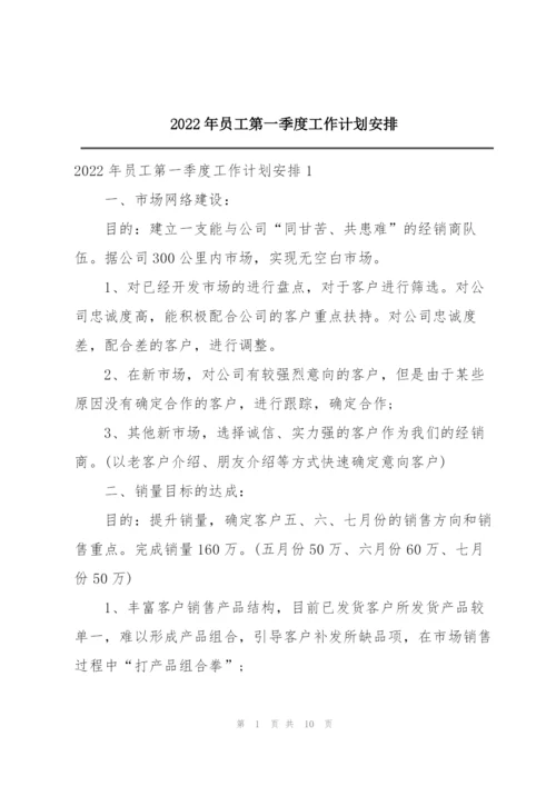 2022年员工第一季度工作计划安排.docx