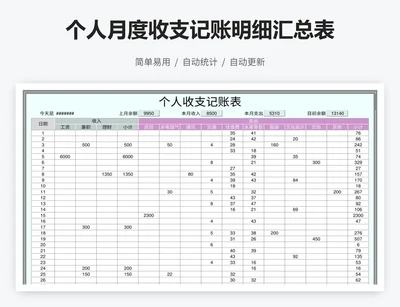 个人月度收支记账明细汇总表