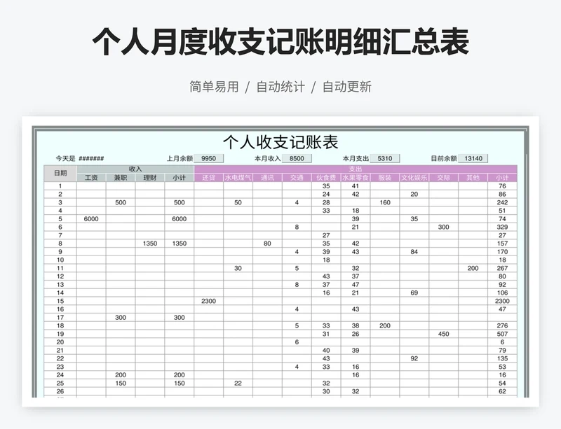 个人月度收支记账明细汇总表