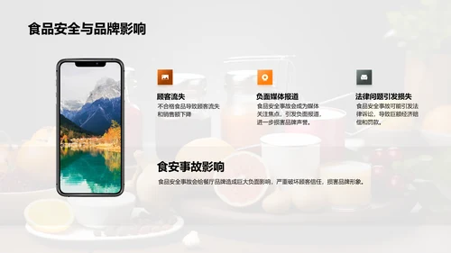 全面管理食品安全