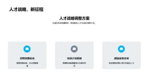 人力资源战略计划