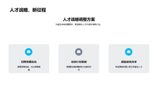 人力资源战略计划