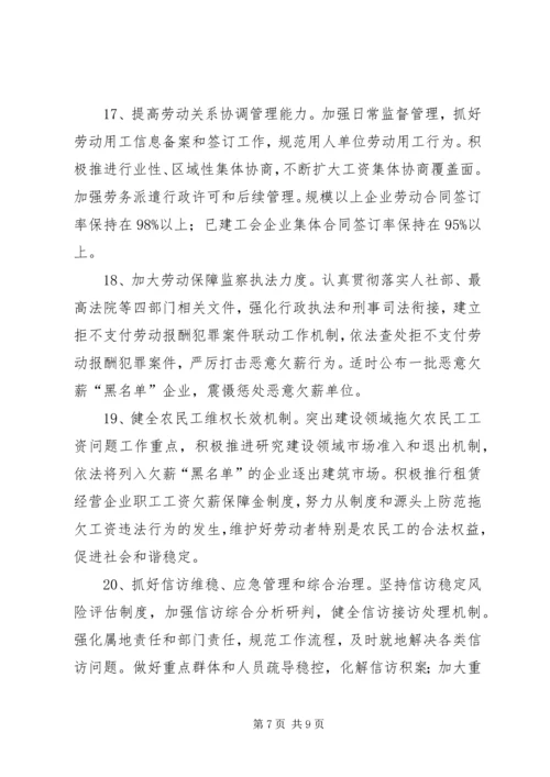 人力资源和社会保障工作计划.docx