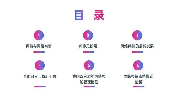 粉紫色渐变简约网络舆情应对及处理ppt
