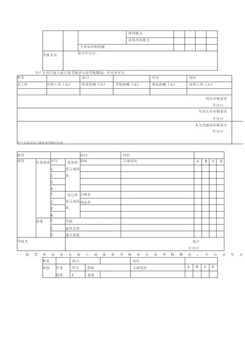 总经理年度董事会考核评分表