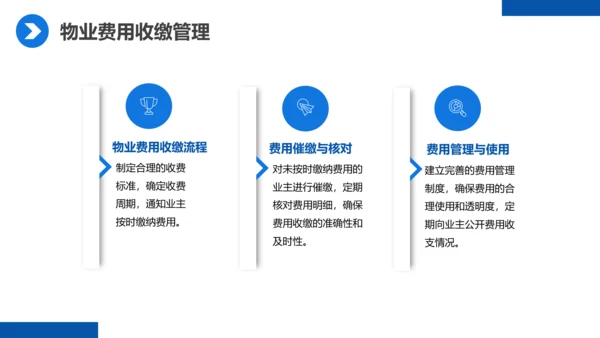 蓝色商务物业经理管理培训课件PPT模板