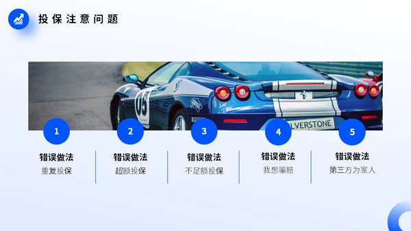 车辆保险业务培训，汽车保险通用PPT模板