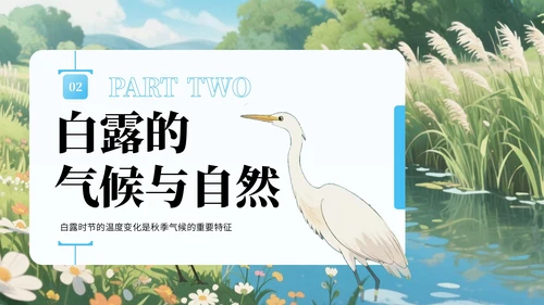 蓝绿色中国风白露节气知识宣传PPT