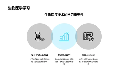 生物医疗：未来科技的驱动力