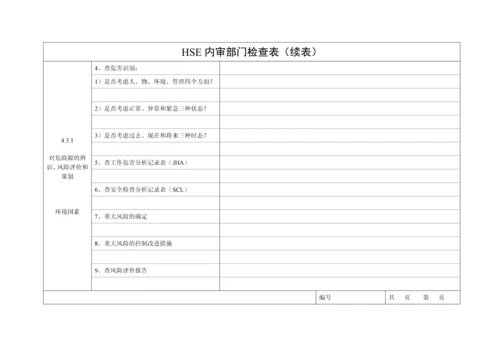 内审检查表-人力资源部.docx