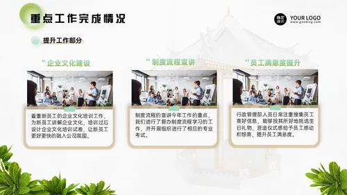 行政管理部年度工作总结通用PPT模板