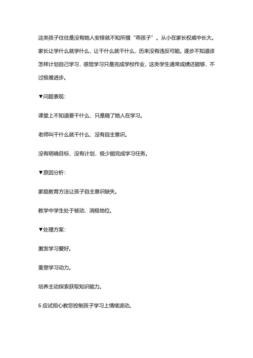 学习成绩总不好史上最全的学生成绩解决专项方案.docx