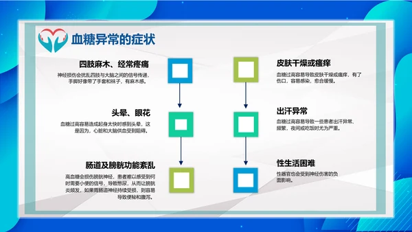 世界糖尿病日医院内分泌科通用PPT模板