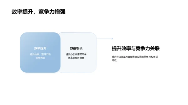 提升办公效率新策