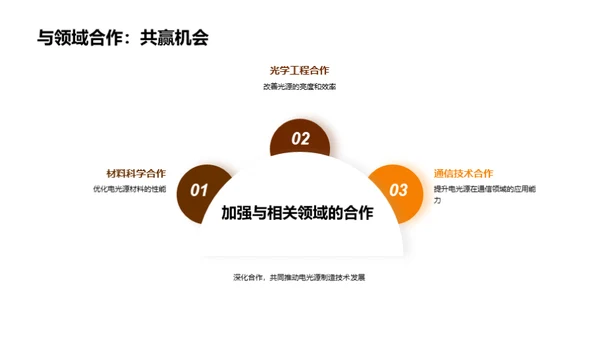 电光源制造技术解析