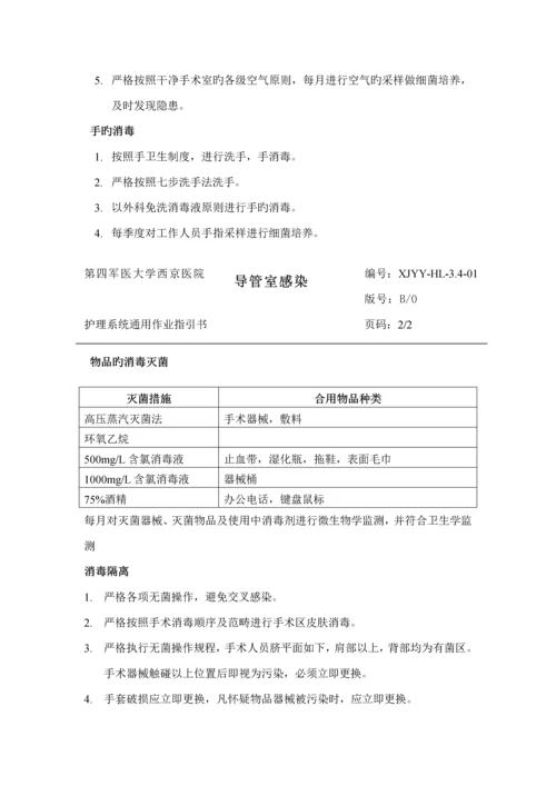 导管室全新规章新版制度.docx