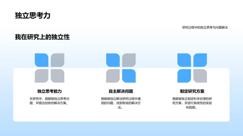 生物医学述职报告PPT模板