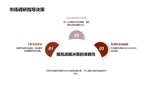 互联网零售：新纪元探索