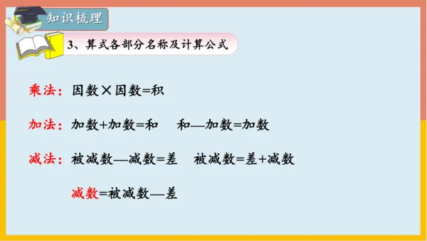 专题04：表内乘法（复习课件）-2023-2024二年级期末核心考点集训（人教版）(共26张PPT)