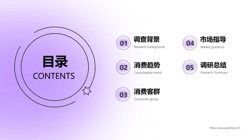 弥散酸性风紫色咨询报告