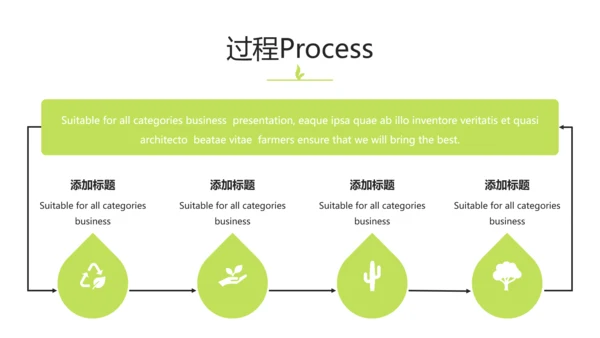 绿色农业自然环境保护宣传动态PPT模板