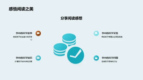 探索科学阅读俱乐部