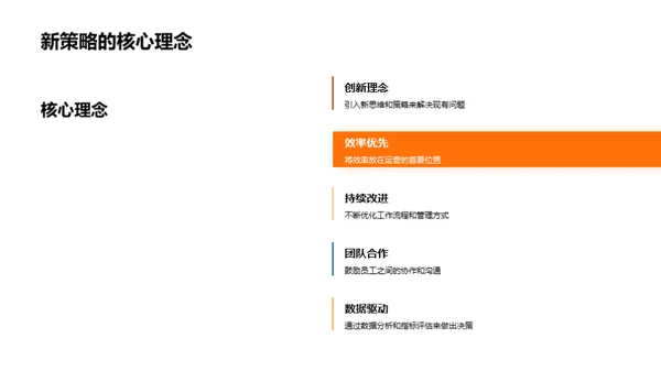 餐饮业高效运营路径
