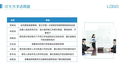 蓝色简约IE七大手法培训PPT模板宣传PPT动态PPT