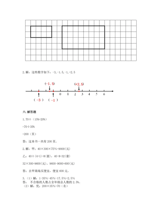 人教版六年级下册数学期末测试卷（网校专用）word版.docx