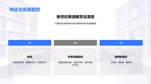 现代英语教学创新PPT模板