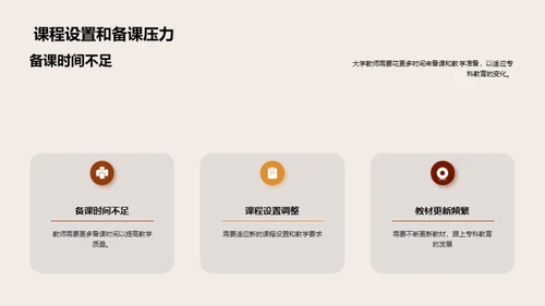 专科教育新篇章