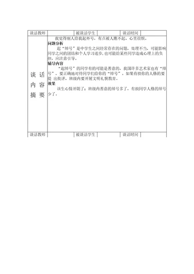 学生心理健康教育谈话记录表