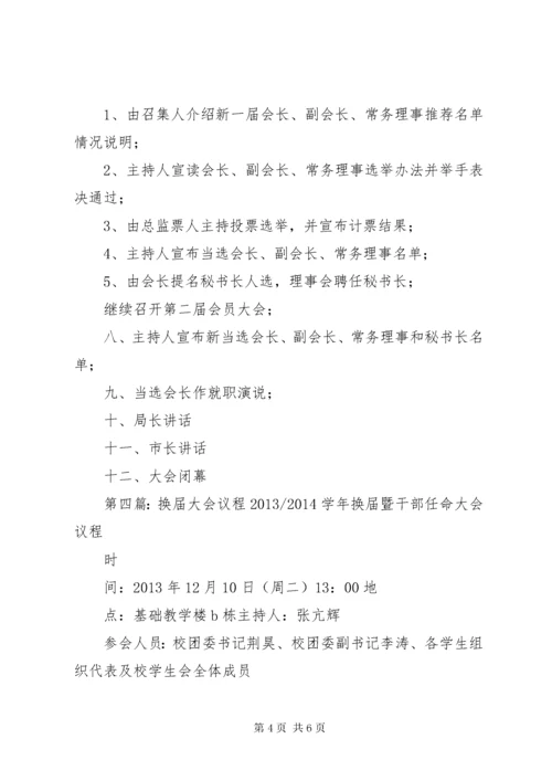 民俗文化研究协会换届大会议程.docx