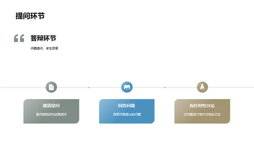 哲学研究方法与成果