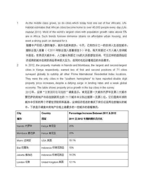 内罗毕地产市场调查报告中文版