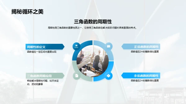 三角函数的秘密世界