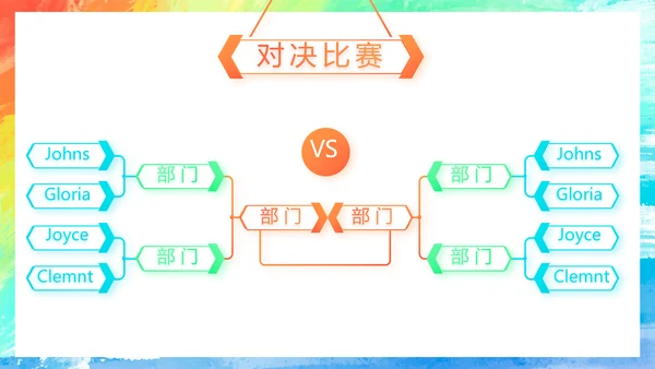 莫兰迪年终工作总结汇报演讲动态PPT