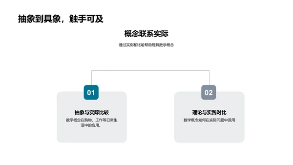 初二数学知识讲解