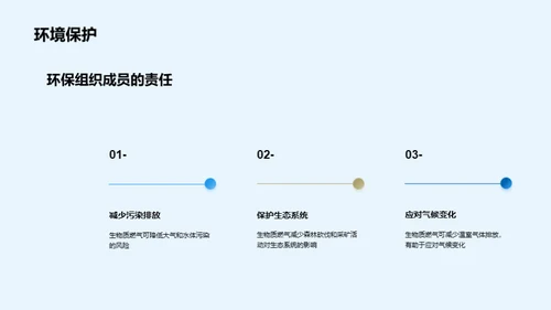 揭秘生物质燃气：未来能源