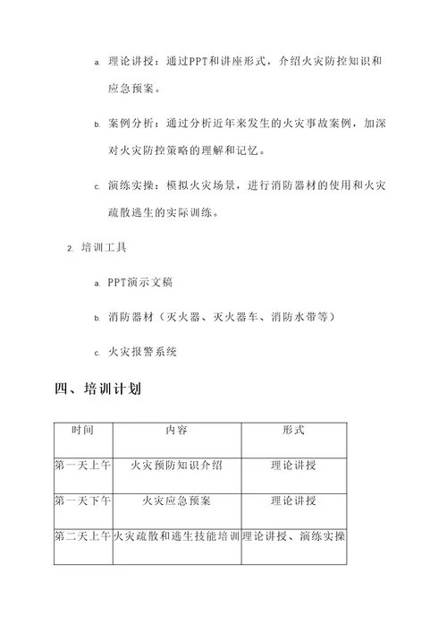 消防责任人培训方案